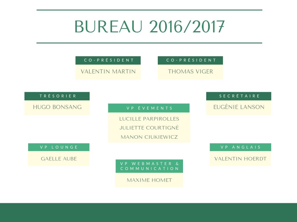 Bureau-2016_2017