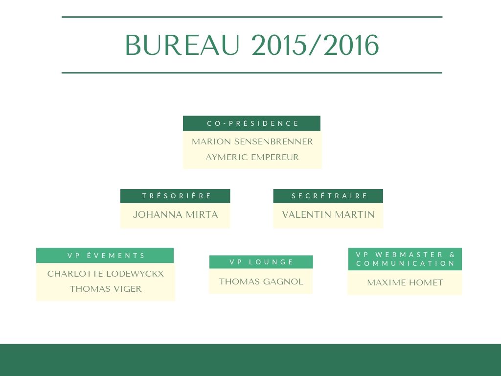 Bureau-2015_2016